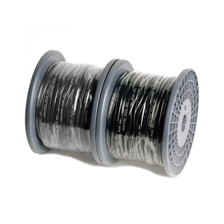 Pro Bulk Cables Archives Analysis Plus