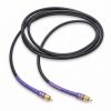Sub Oval Interconnects