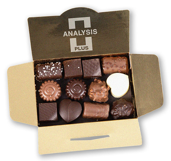 Analysis Plus Chocolates